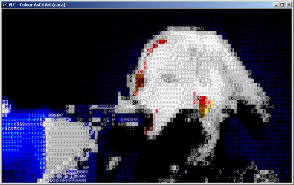 Madonna, New York, Confessions Tour, ASCII Art