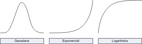 Graficas, Bruno Cendon